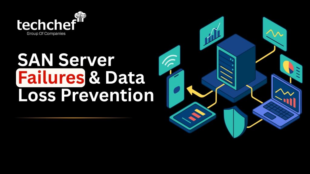 SAN Server Failures & Data Loss Prevention